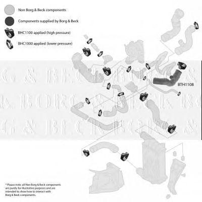 BORG & BECK bth1108 -  Трубка нагнетаемого воздуха